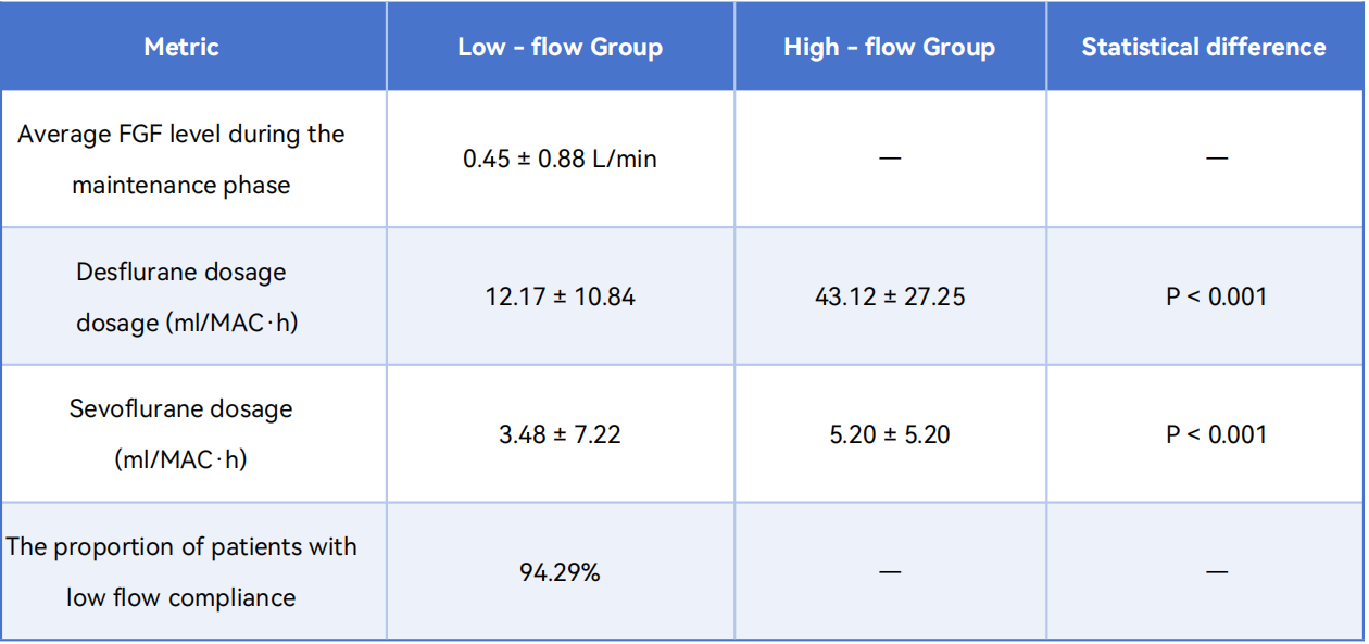 /ueditor/image/20260706/1783327194913104/a7c0d48ab8e37bf37b5040a6590b8855.png Chenwei Medical-Multicenter Audit Study in Saudi Arabia.png