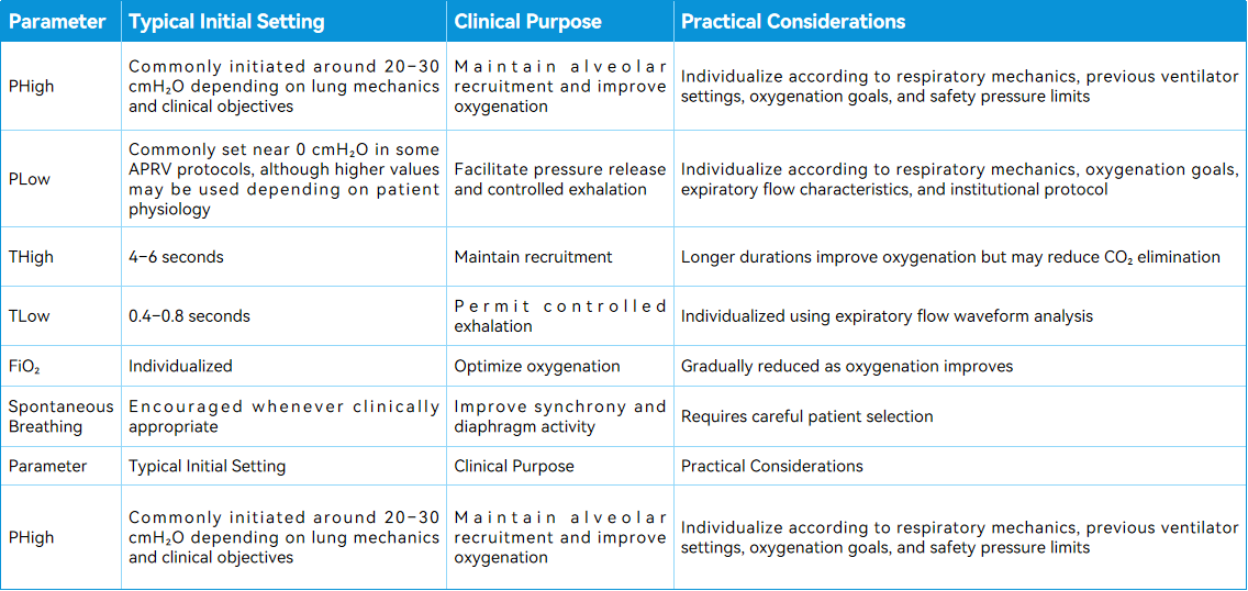 /ueditor/image/20260721/1784599204823206/e62614564a11aeca7e093e7a3e64cf0c.png Chenwei Medical sheet 2.png