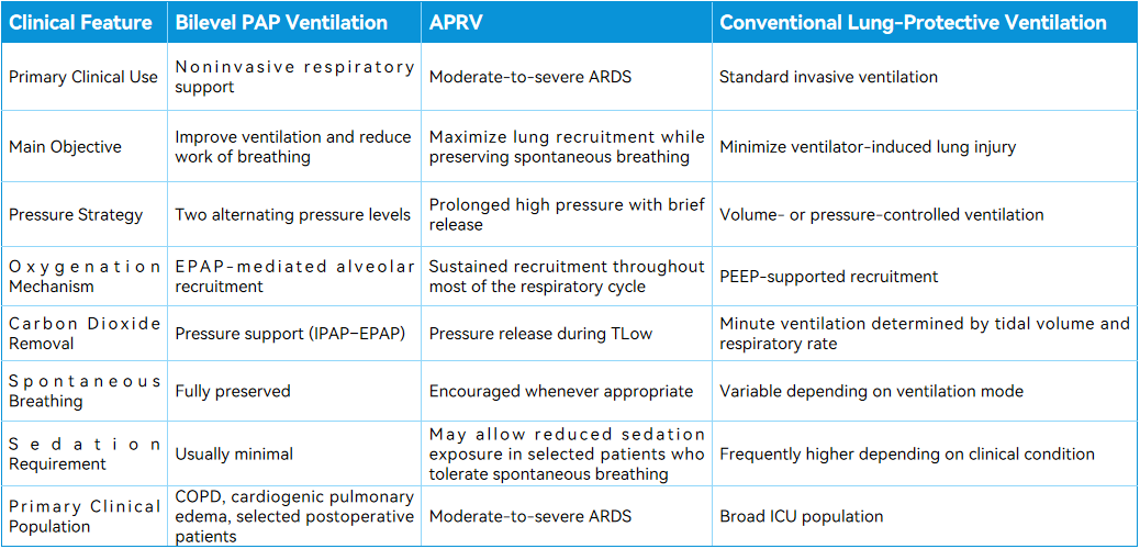 /ueditor/image/20260721/1784599322960965/129108dcc8ad9b37d45b4420293139fa.png Chenwei Medical sheet 3.png