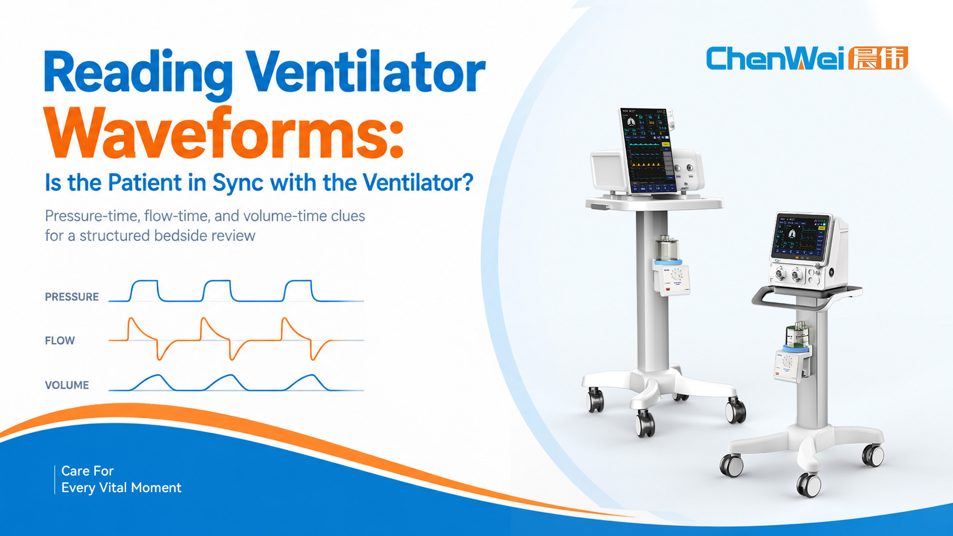 封面logo-Reading Ventilator Waveforms Is the Patient in Sync with the Ventilator-Chenwei Medical.jpg